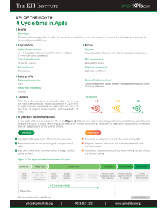 KPI of May: # Cycle time in Agile