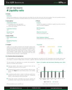 KPI of June: # Liquidity ratio
