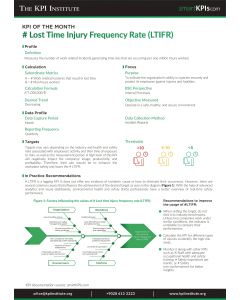KPI of November: # Lost Time Injury Frequency Rate (LTIFR)