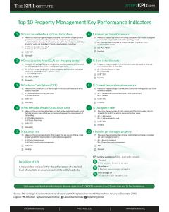 Top 10 Property Management Key Performance Indicators