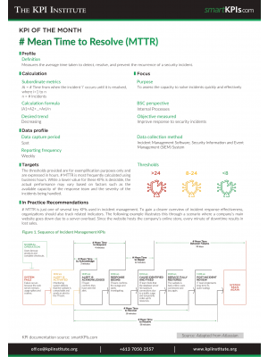 KPI of November:# Mean Time to Resolve (MTTR)