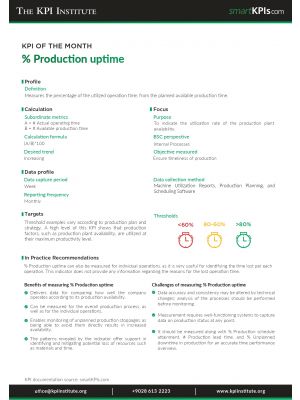 KPI of September: % Production uptime