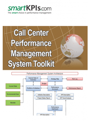 Call Center Performance Management System Toolkit