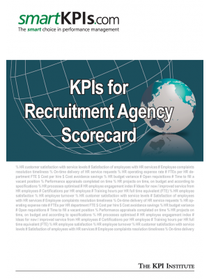 KPIs for Recruitment Agency Scorecard