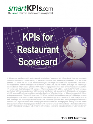 KPIs for Restaurant Scorecard