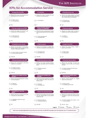 KPIs for Accommodation Services