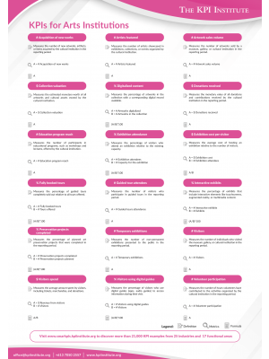 KPIs for Arts Institutions