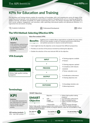KPIs for Education and Training
