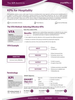 KPIs for Hospitality