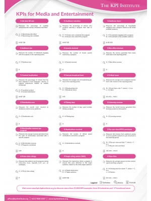 KPIs for Media and Entertainment