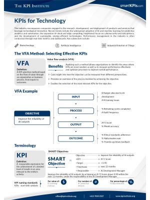 KPIs for Technology