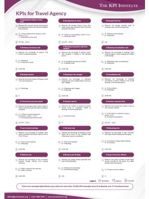 KPIs for Travel Agency