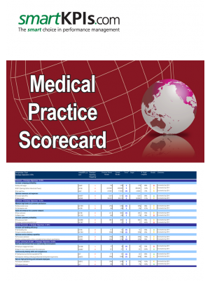 Medical Practice Scorecard