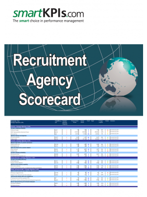 Recruitment Agency Scorecard
