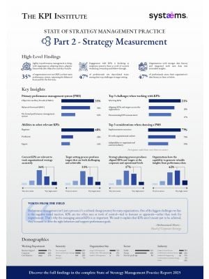 State of Strategy Management Practice Part 2 - Strategy Measurement