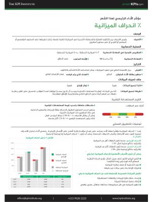 KPI of July: % Budget Variance Arabic