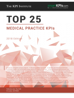 The Top 25 Medical Practice KPIs – 2018 Edition