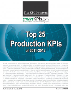 Top 25 Production KPIs of 2011-2012