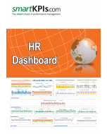 HR Dashboard