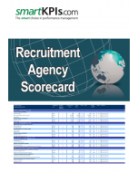 Recruitment Agency Scorecard