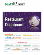 Restaurant Dashboard