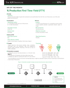 KPI of March: % Production First Time Yield (FTY)