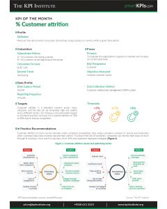 KPI of May: % Customer attrition