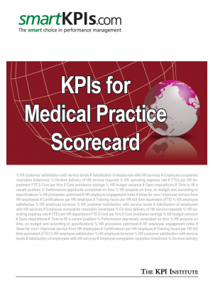 KPIs for Medical Practice Scorecard