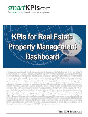 KPIs for Real Estate Property Management Dashboard