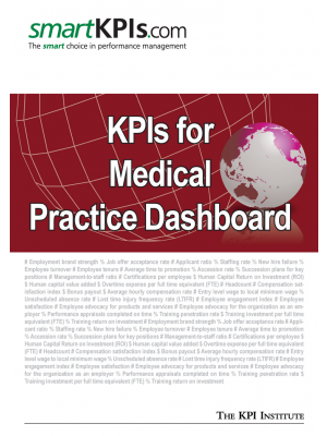 KPIs for Medical Practice Dashboard
