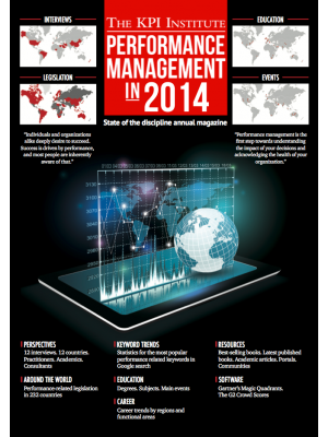 Performance Management in 2014