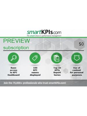 smartKPIs.com PREVIEW