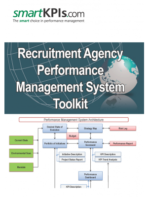 Recruitment Agency Performance Management System Toolkit