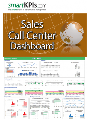Sales Call Center Dashboard