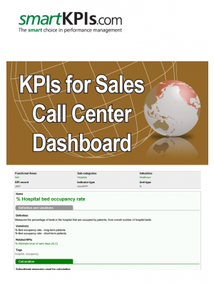 KPIs for Sales Call Center Dashboard