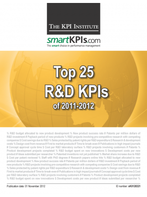 Top 25 Research & Development KPIs of 2011-2012