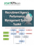 Recruitment Agency Performance Management System Toolkit