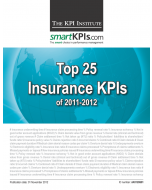 Top 25 Insurance KPIs of 2011-2012