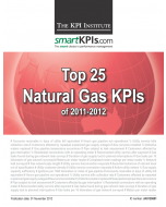 Top 25 Natural Gas KPIs of 2011-2012