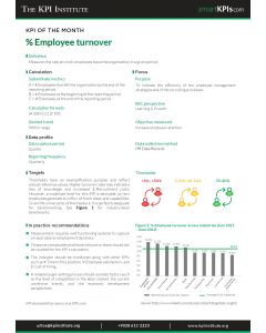 KPI of October: % Employee turnover