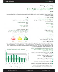 KPI of August: $ Revenue per Available Square Arabic