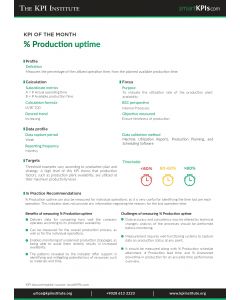 KPI of September: % Production uptime