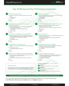 Top 10 Restaurant Key Performance Indicators