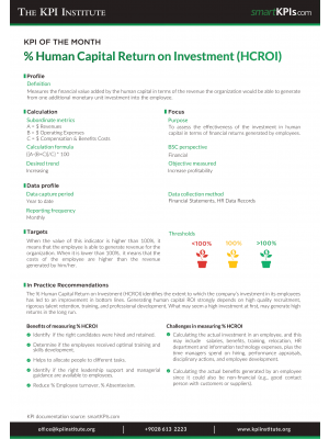 KPI of December: % Human capital return on investment (HCROI)