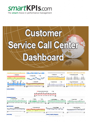 Customer Service Call Center Dashboard