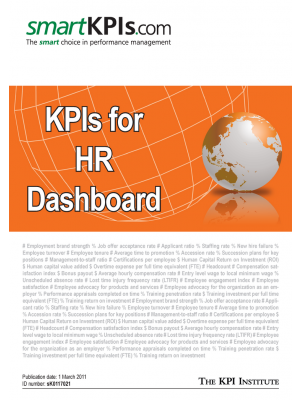 KPIs for HR Dashboard