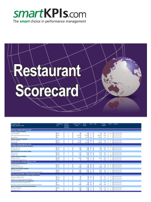 Restaurant Scorecard