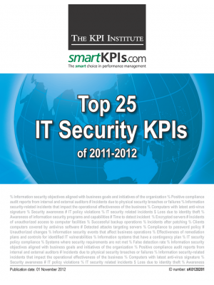 Top 25 IT Security KPIs of 2011-2012
