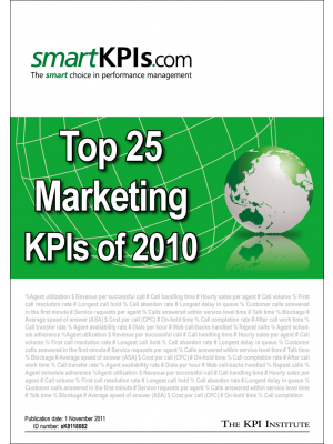 Top 25 Marketing KPIs of 2010